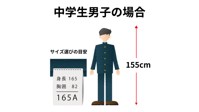 学生服サイズ選びのポイント】どのくらい大きいサイズを買うべき 