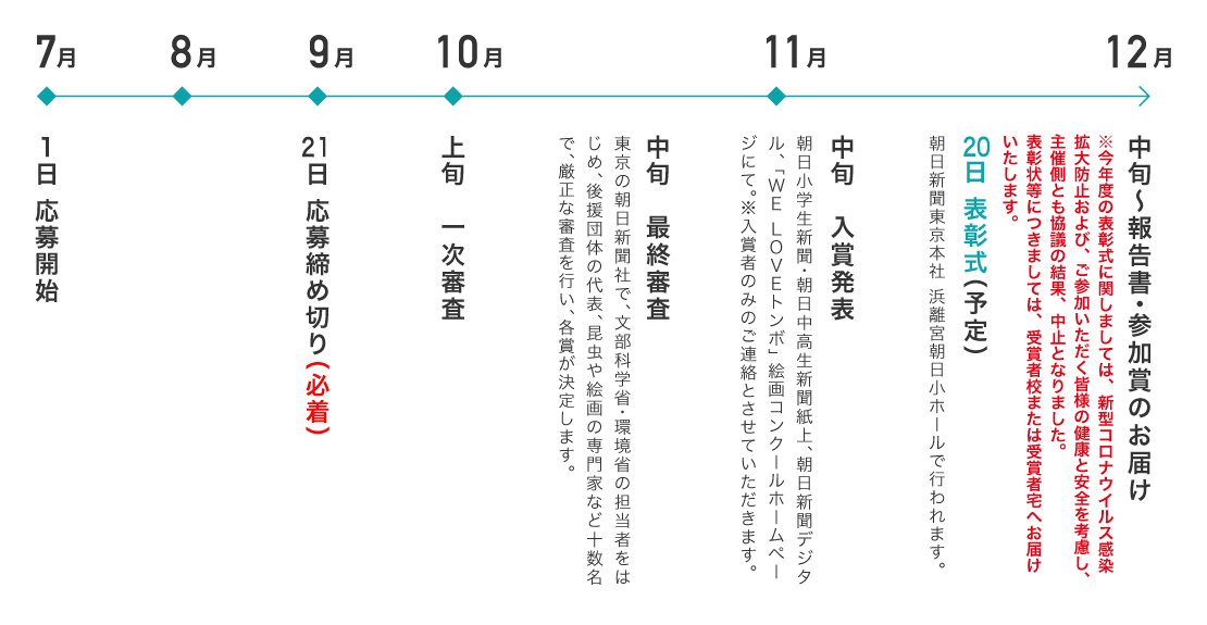 応募規定 トンボ学生服 とんぼ体操服の株式会社トンボ